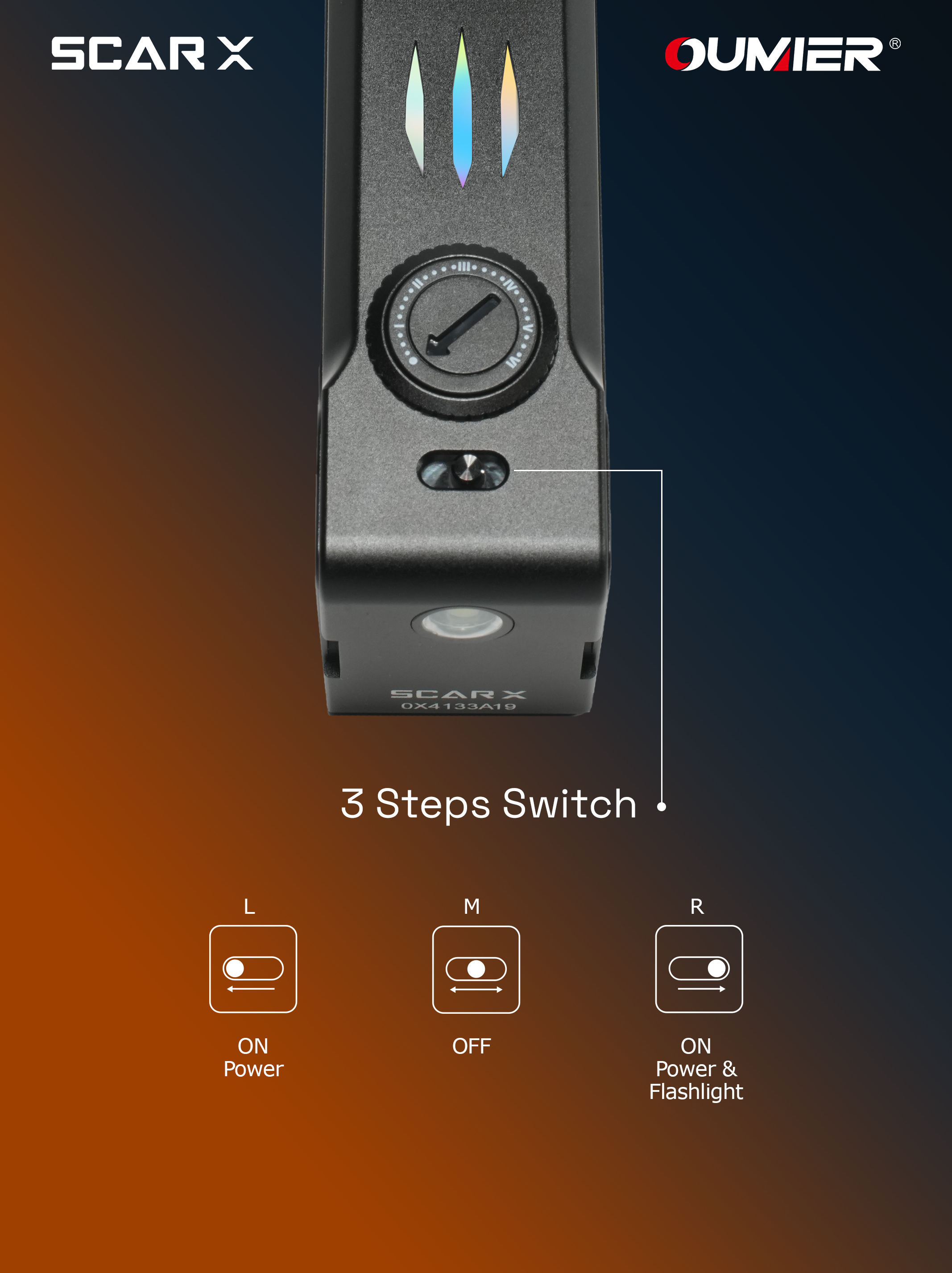 3 Step Switch